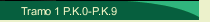 Tramo 1 P.K.0-P.K.9